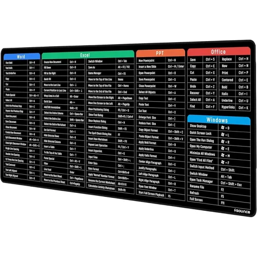 Image of Sounce Extended Gaming Mouse Pad (800x300mm)