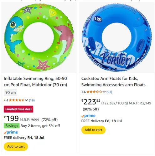 Image of Swimming Ring up to 90% Discount