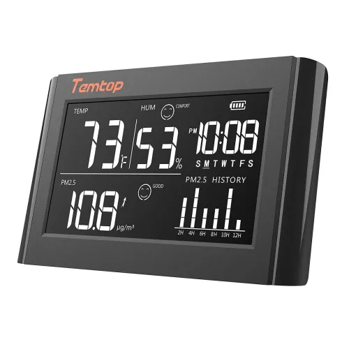 Image of Temtop P20 Air Quality Monitor Gauge