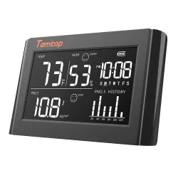 Temtop P20 Air Quality Monitor Gauge