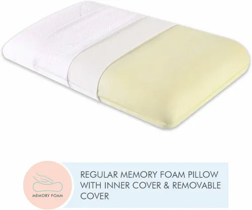 Image of The White Willow Regular Medium Firm Orthopaedic Memory Foam Motifs Sleeping Pillow Pack of 1 (White)