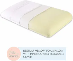 The White Willow Regular Medium Firm Orthopaedic Memory Foam Motifs Sleeping Pillow Pack of 1 (White)
