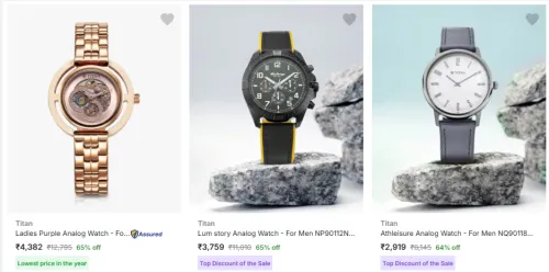 Image of Titan Analog Watch Minimum 60% Discount