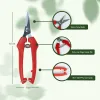 TrustBasket Garden Pruner