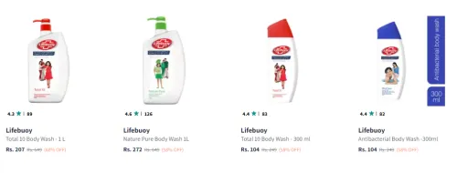 Image of Upto 68% off Lifebuoy on Body Wash