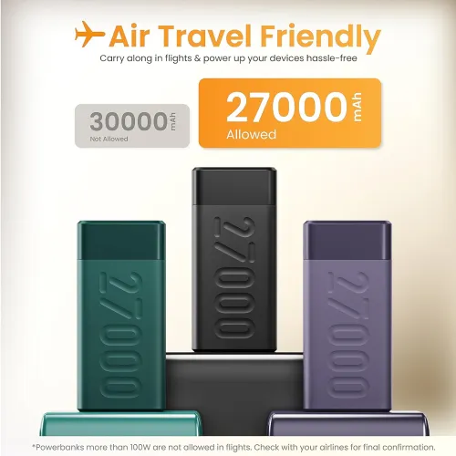 Image of Ambrane 27000mAh Power Bank, 20W Fast Charging, Triple Output, Type C PD (Input & Output) .