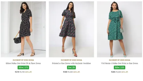 Image of Vero Moda Khloe Polka-Dot Print Fit & Flare Dress Starting At ₹270