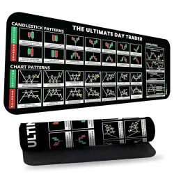 WEZOSHINET Stock Market Chart Mouse Pad (80x30cm)