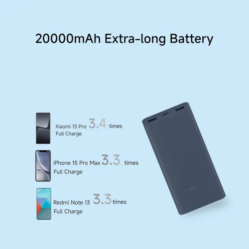 Image of Xiaomi Power Bank 4i 20000mAh 33W Super Fast Charging PD | Power Delivery |