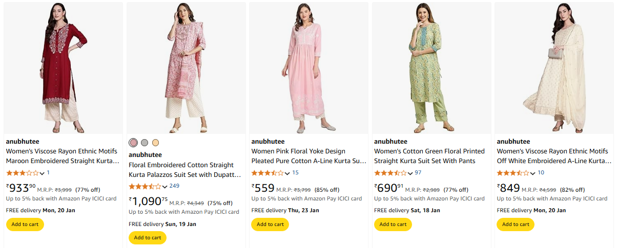 Image of Anubhutee Women's Kurta Suit Set minimum 75% Discount