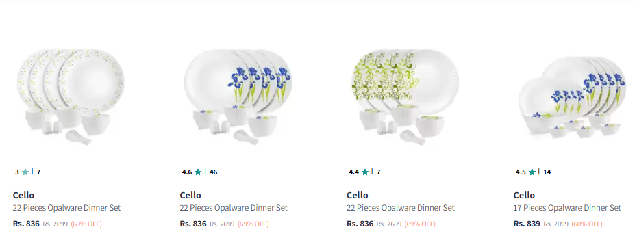 Image of Cello White 22 Pieces Opalware Microwave Dinner Set Minimum 60% Discount 