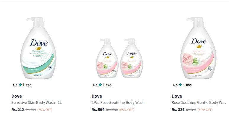 Image of Dove Personal Care Products Upto 75% Discount 