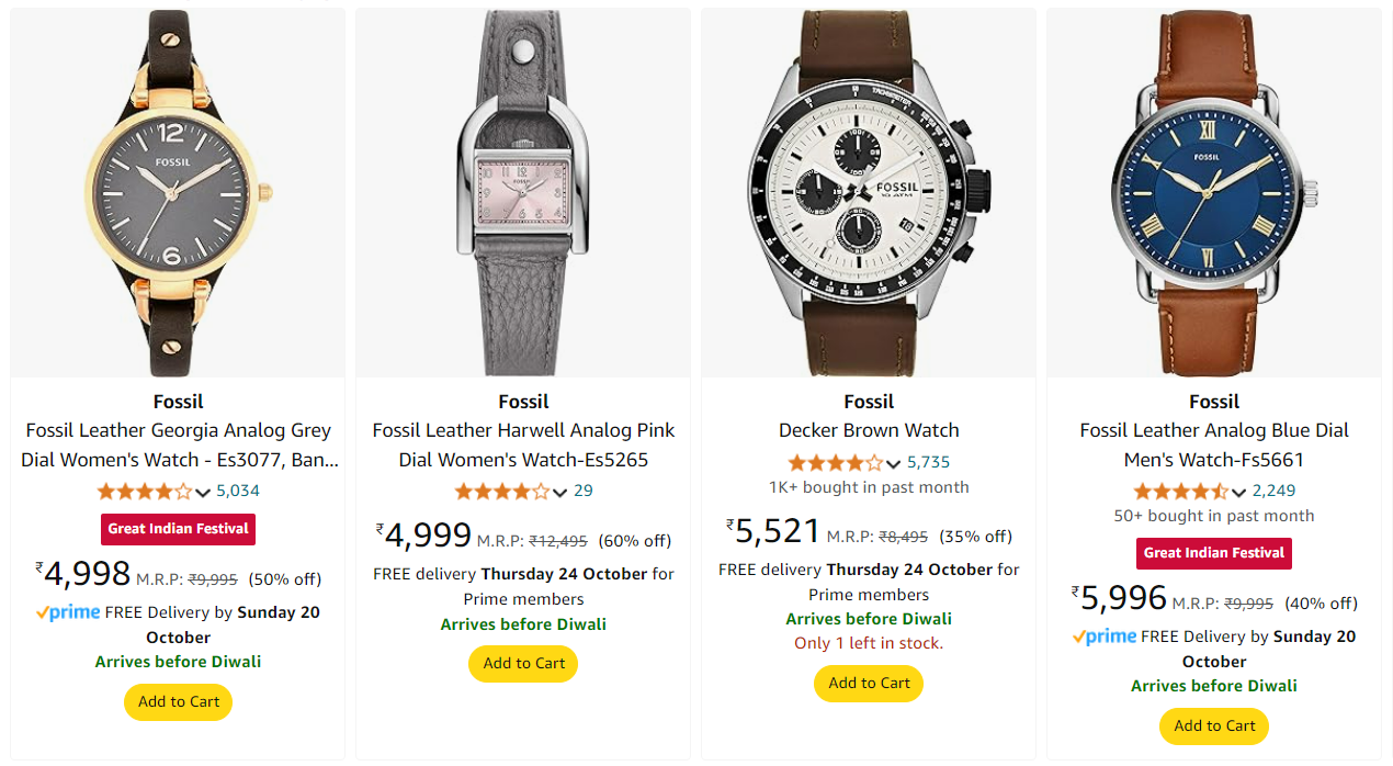 Image of Fossil Analog Women's Watch 