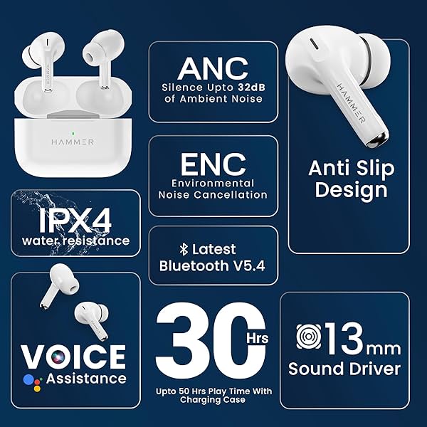 Image of HAMMER Aeromax ANC (32dB) TWS