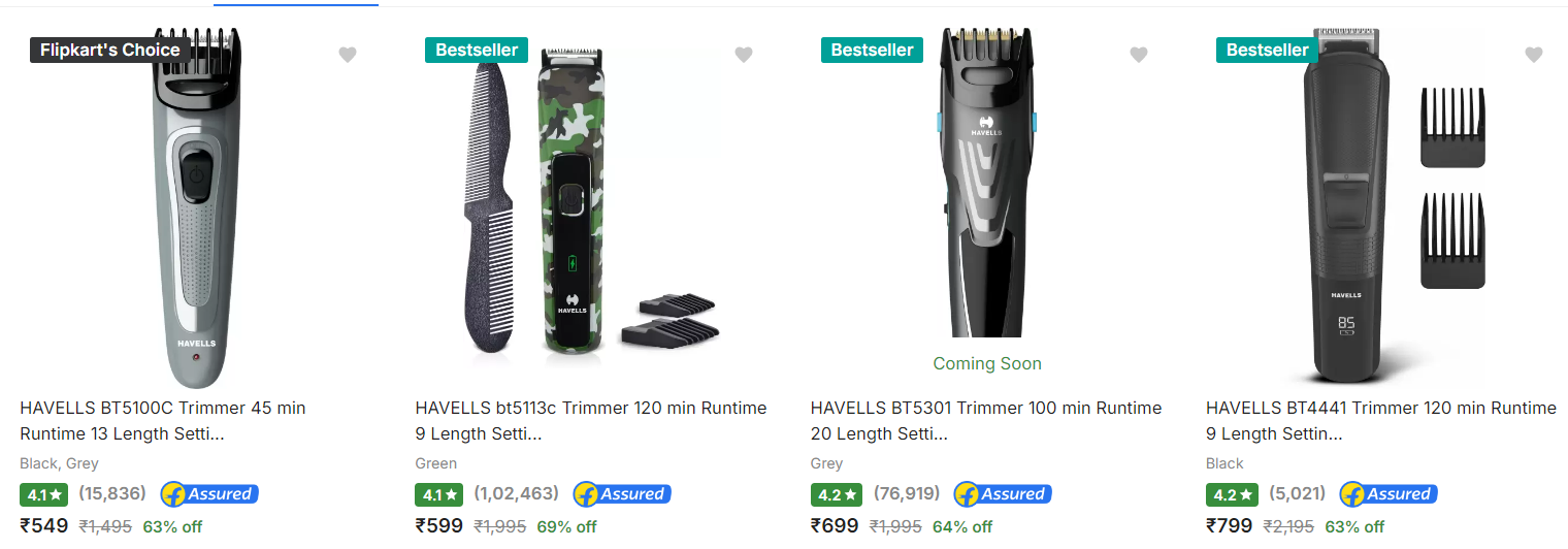 Image of HAVELLS Trimmer 