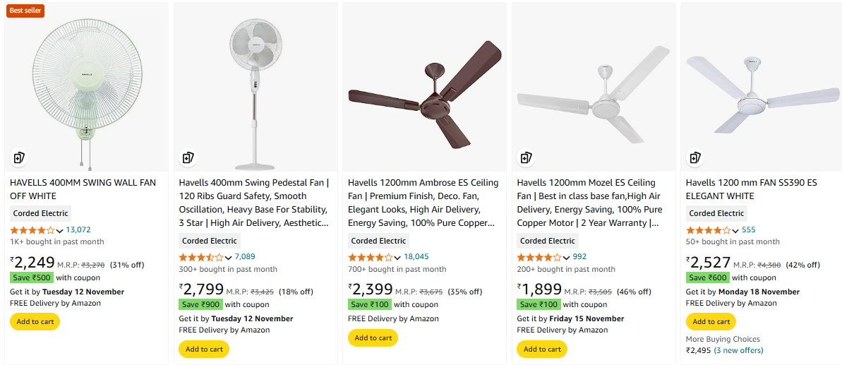 Image of Havells Wall Fan & Celling Fan Strats @ ₹1750 With Extra coupon