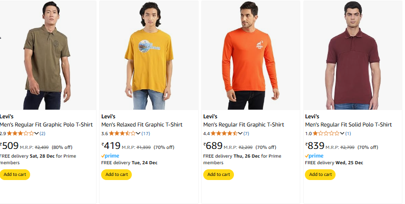 Image of Levi's Men's Regular Fit Graphic Polo T-Shirt Starting Price @ ₹419