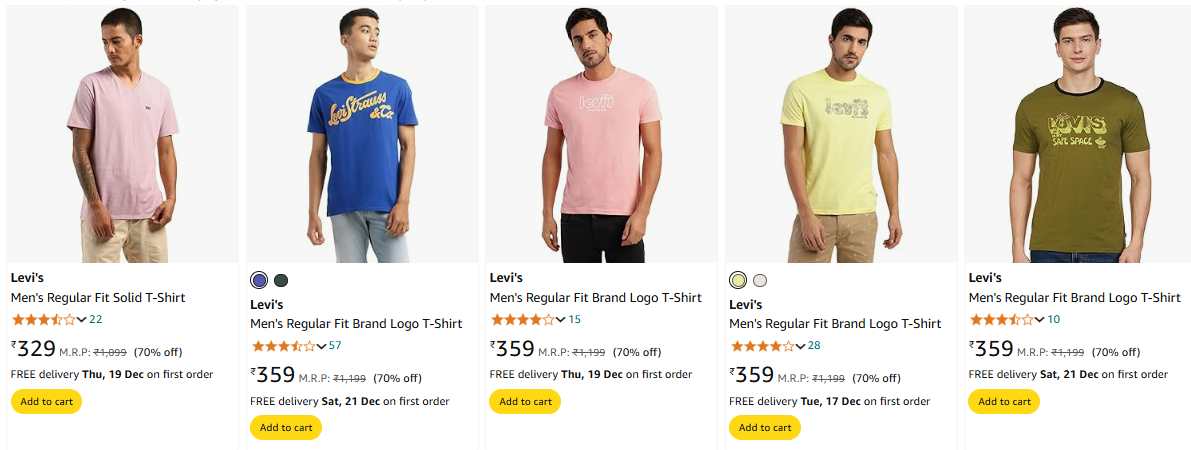 Image of Levi's Men's T-shirts up to 70% Discount