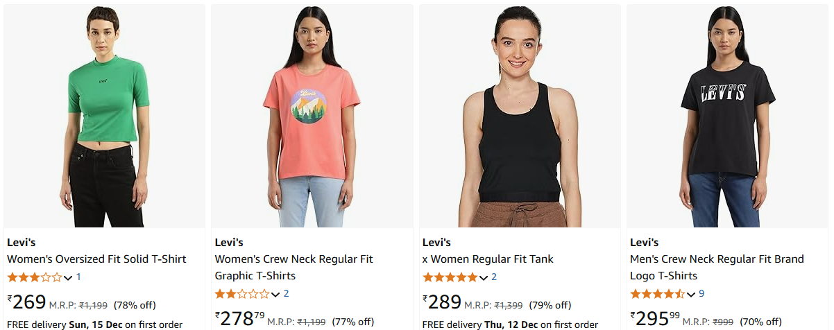 Image of Levi's Women's Crew T-Shirts up to 79% Discount 