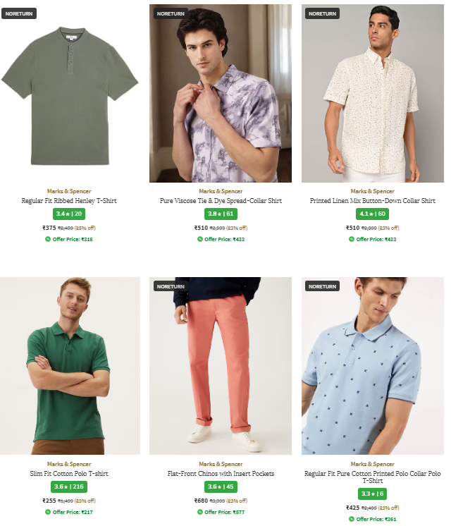 Image of Marks & Spencer Brand Men's Clothing @ Up to 85% Discount