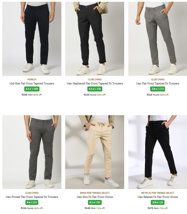 Image of Men's premium Trousers & Pants @ Up to 80% Discount | Starting ₹200