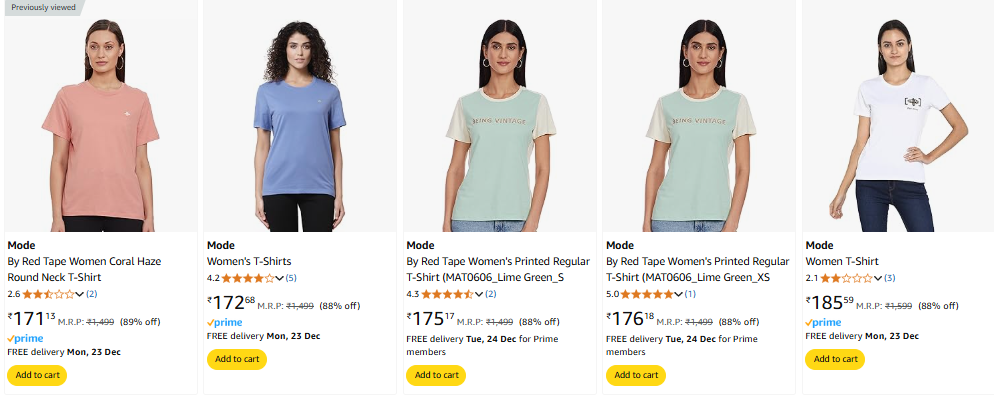 Image of Mode By Red Tape Women's T-shirt Starts @ ₹171