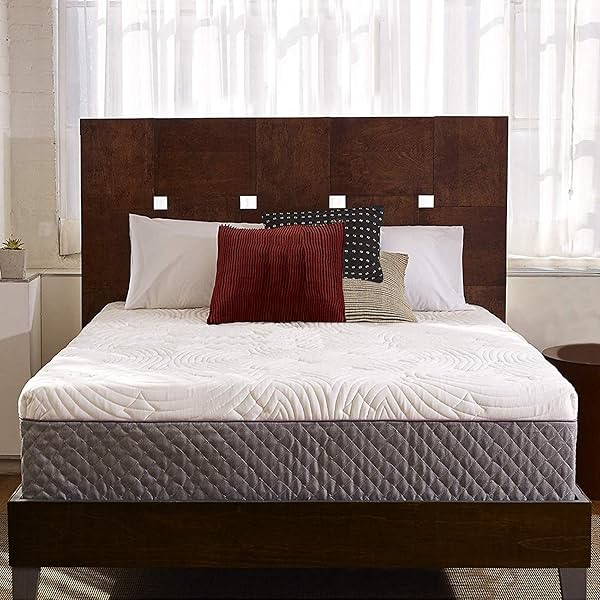 Image of USHA SHRIRAM Rizewell 6 inch Queen Size High Performance Pocket Spring Mattress