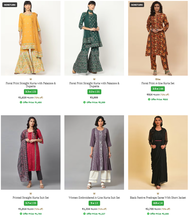 Image of W Brand Women's Kurta Suit Sets @ Minimum 70% Discount