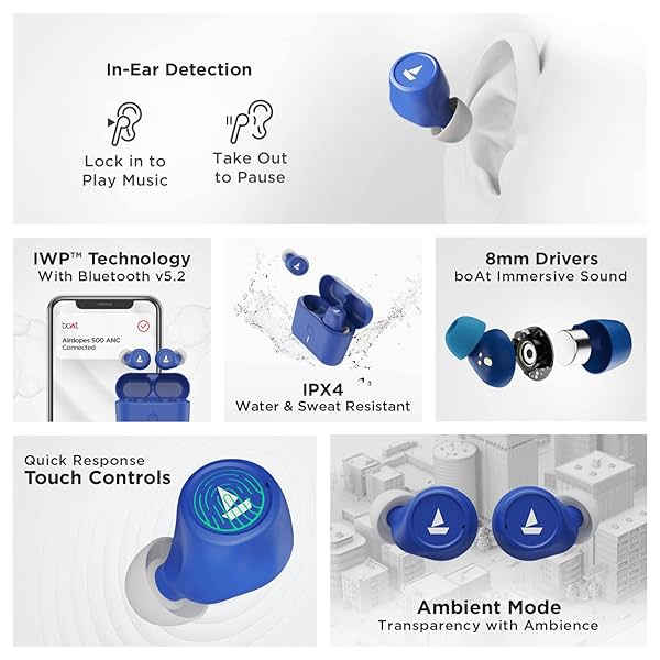 Image of boAt Airdopes 500Anc Bluetooth Truly Wireless In Ear Earbuds With Mic With 35Db Hybrid Anc,