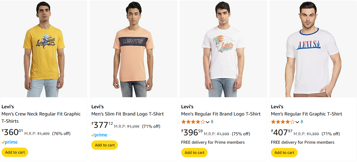 Image of vLevi's Men's Regular Fit Graphic T-Shirts Starting at ₹360 @ #Amazon 